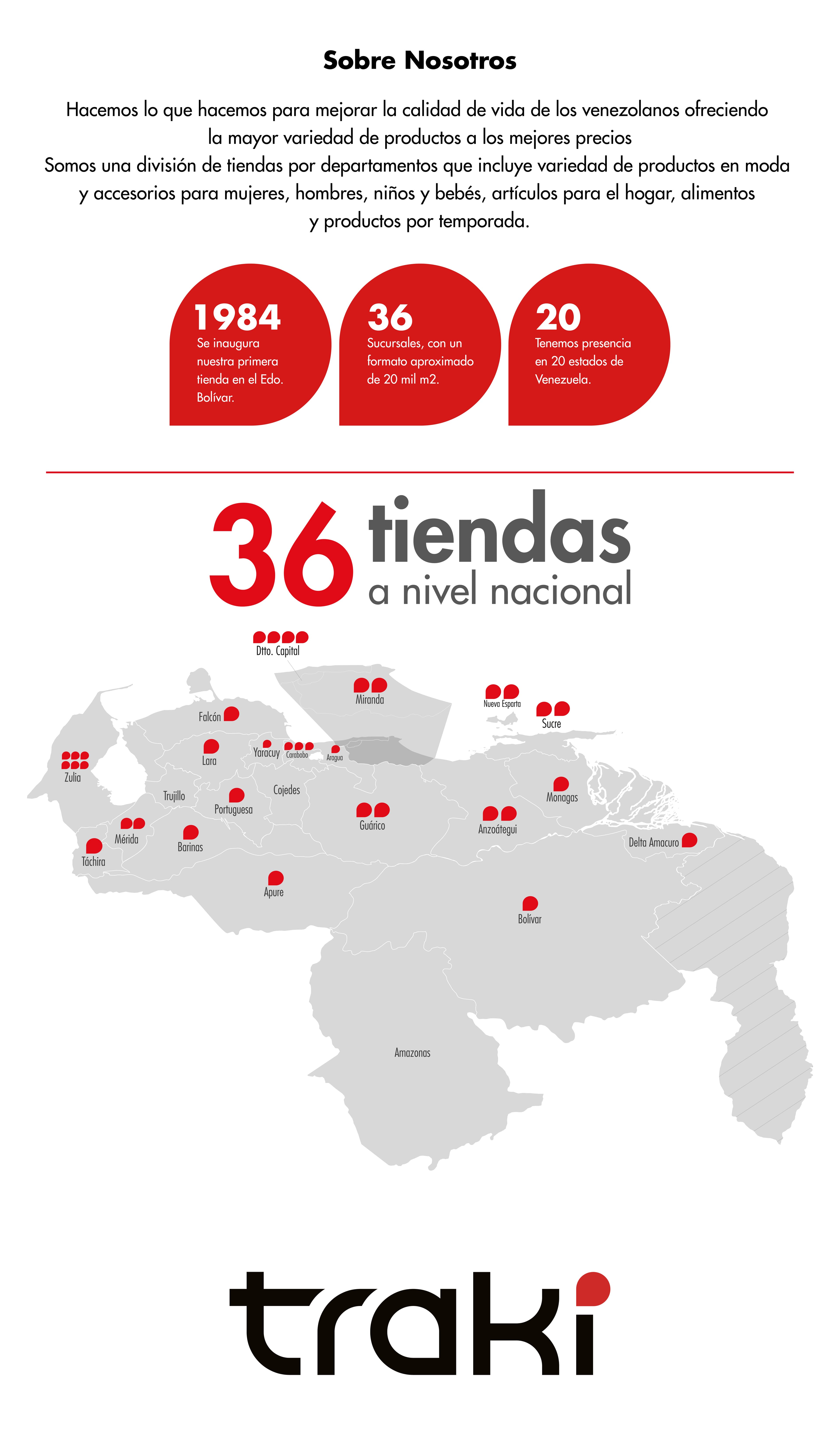 Nosotros